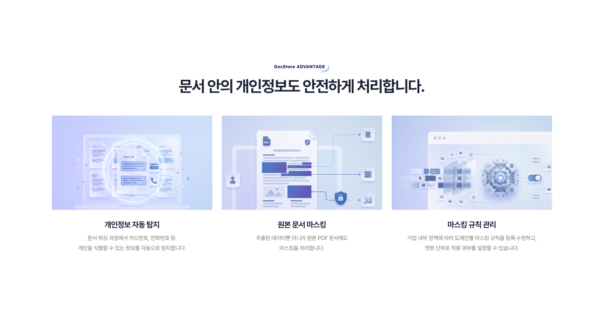문서 안의 개인정보도 안전하게 처리합니다.